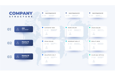 Business organization table. Company structure infographic template wi