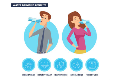 Water drink benefits. Man woman drinking from bottles&2C; clean liquid. H