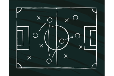 Soccer tactics scheme. Football gaming chalkboard tactics visualizatio