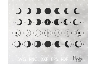 Moon Phase SVG &amp; PNG Celestial clipart, Moon png clipart