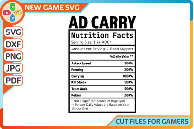 Attack damage carry nutrition facts MOBA and e-sports SVG