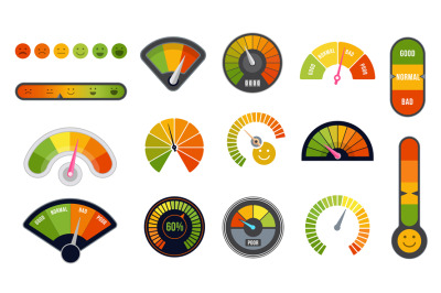 Customer satisfaction meter set. Vector quality indicator and business