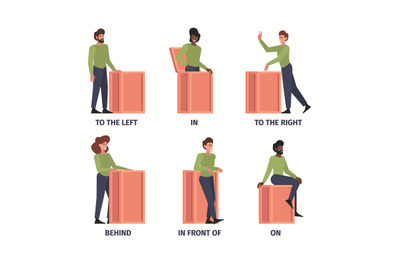 Place prepositions. People standing above behind under and near object