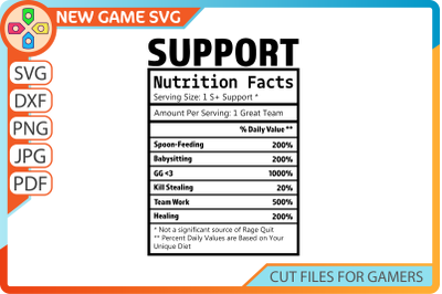 Support nutrition facts MOBA and e-sports SVG | Online gamer SVG