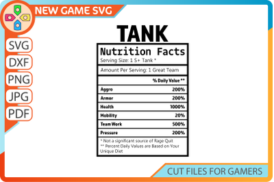 Tank nutrition facts MOBA and e-sports SVG | Online gamer SVG.
