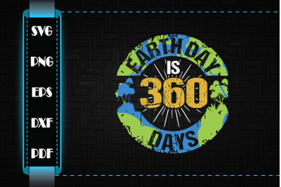 Earth Day Is 365 Days Climate Change