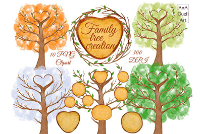 Family tree creator, Genealogical tree,  diy genealogy poster