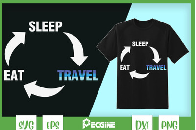 Eat Sleep Travel Repeat