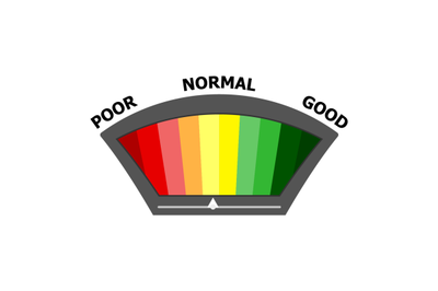 Finance dashboard meter fir credit score, barometer or speedometer