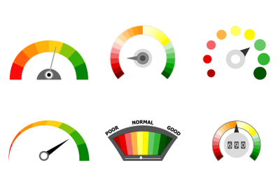 Set of indicators spectrum device measure credit score