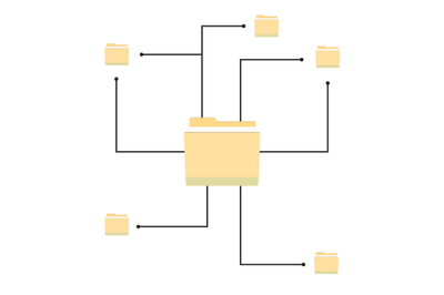 Work cloud network&2C; document flow and synchronization chart