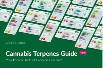 Cannabis Terpenes Guide