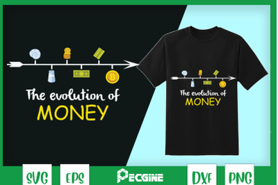 The Evolution Of Money