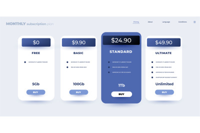 Comparison table. Feature checklist and monthly price plan, subscripti