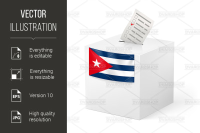 Ballot box with voicing paper. Cuba.