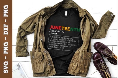 Juneteenth Definition Black history