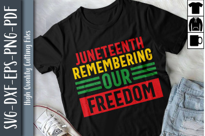 Juneteenth Remembering Our Freedom