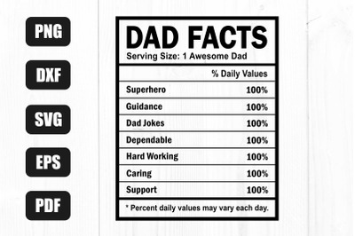 Dad Nutrition Facts, Fathers Day Svg file, Best Dad Svg
