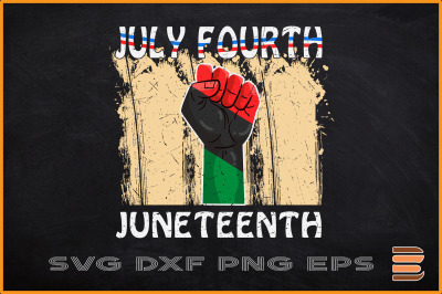 Juneteenth Not July Fourth