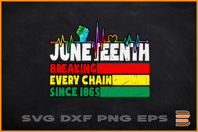 Breaking Every Chain Since 1865