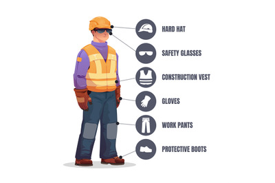 Worker in safety equipment. Construction engineer wearing protective c