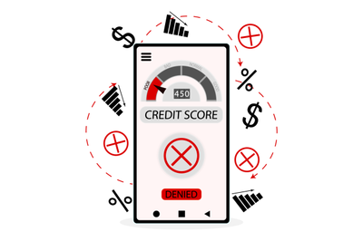 Denied loan by low credit score in internet banking