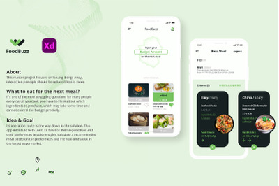 Food Buzz UI Kit | Food App Screen