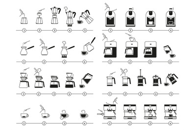 Coffee brewing instructions. Making drink steps manual, espresso cooki