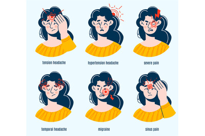 Cartoon girl headache types. Women portraits with red round marks migr