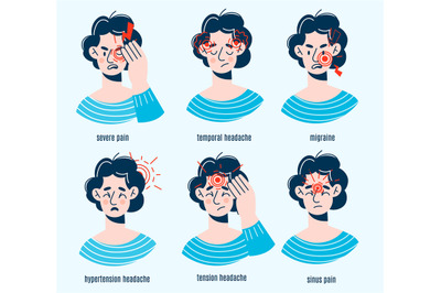 Cartoon man headache types. Head areas with red marks, guy suffering f