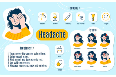 Headache types infographics. Different symptoms headache, occurrence c