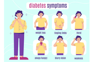 Diabetes symptoms man. Cartoon character&2C; different health problems&2C; p