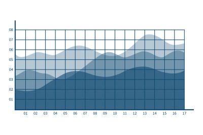 Area chart symbol. Financial data report diagram