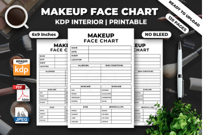 Makeup Face Chart KDP Interior