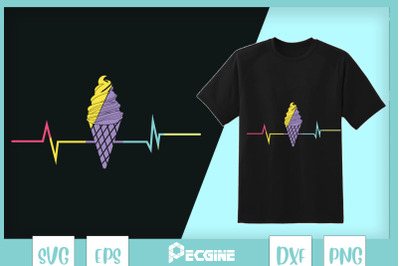 Ice Cream Cone Heartbeat