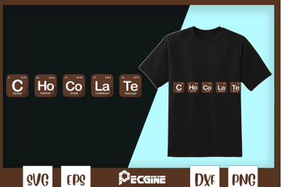 Chocolate Periodic Table Element