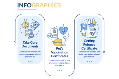 Refugees documents and certificates rectangle infographic templat