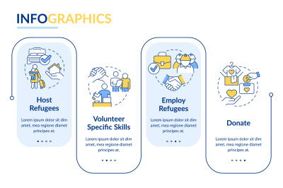 Supporting refugees rectangle infographic template