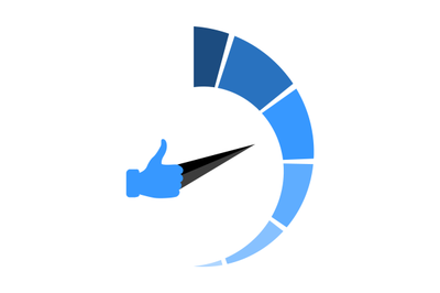 Socialization level, involve in social media indicator, like chart