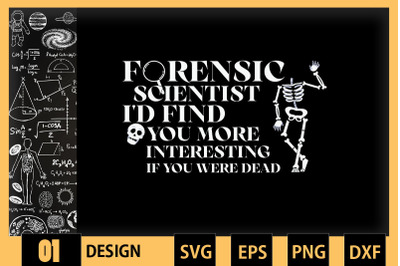 Forensic Scientist I&#039;d Find You