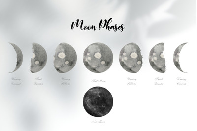 Watercolor Moon Phases Clipart, 8 PNG Ethereal Moon Phases