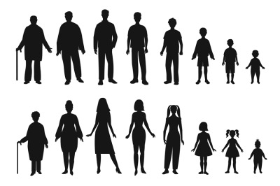 Human life cycle. Full silhouette of man and woman, young, adult and e