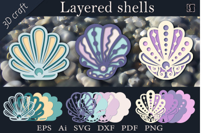 Multilayer shells. 3D craft