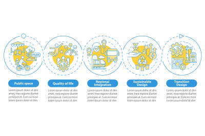 Principles of urban design blue circle infographic template