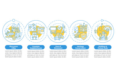 Urban design principles blue circle infographic template