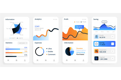 Mobile app. Smartphone application dashboard. Statistics visualization