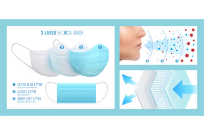 Face mask layers. Realistic disposable medical respirator. Breathable