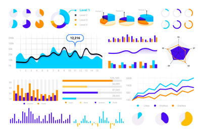 Statistic graph. Graphic bars, round infographic pie charts, circle co