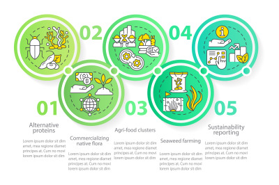 Agricultural trends circle infographic template