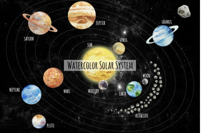 Watercolor Solar System,  Outer Space Planets Clipart